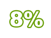 скидки на роликовый массажер для ног sl-c29