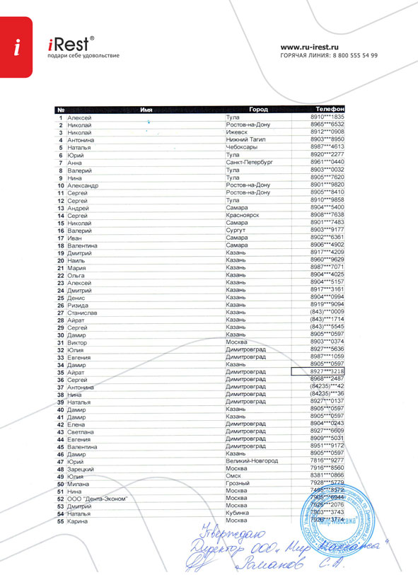 список участников розыгрыша массажного кресла iRest
