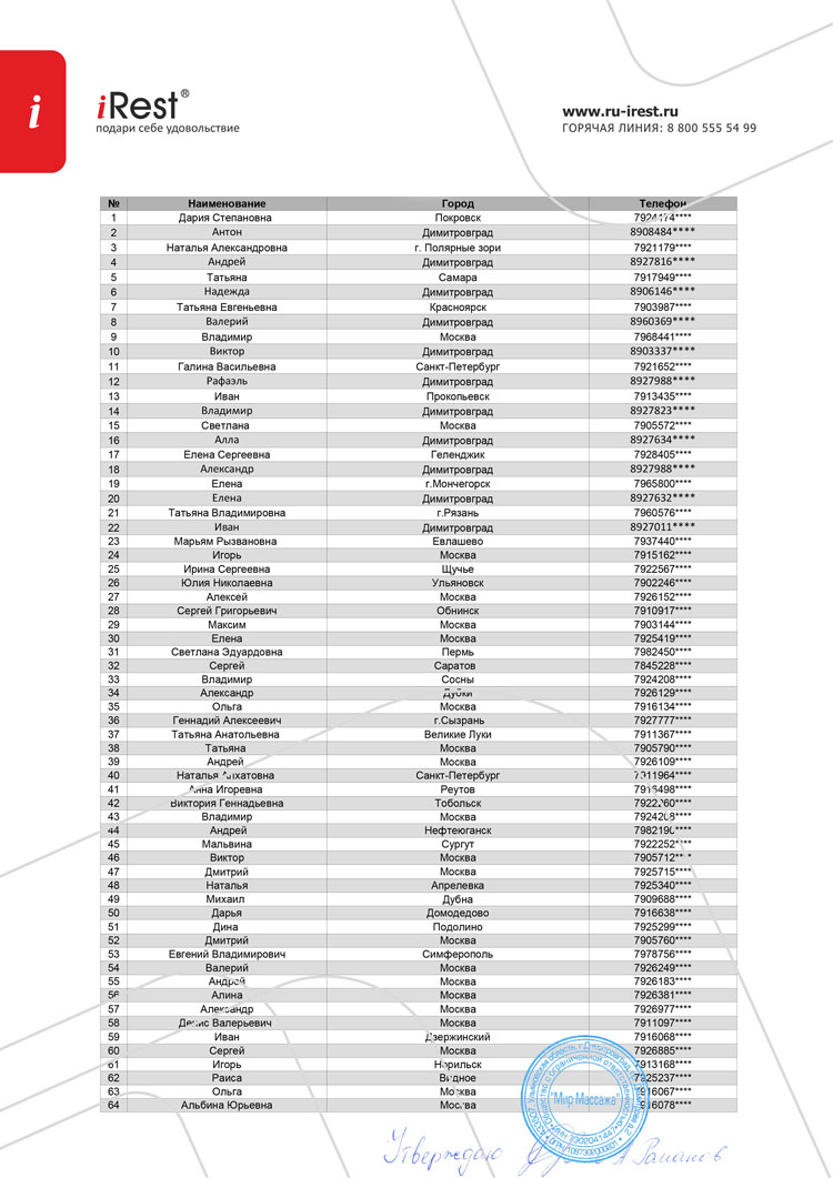 список участников конкурса в декабре