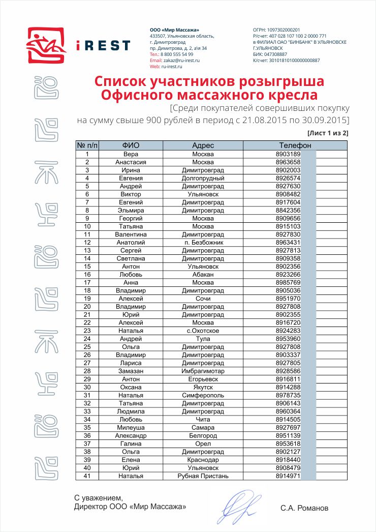 список участников розыгрыша офисного массажного кресла iRest